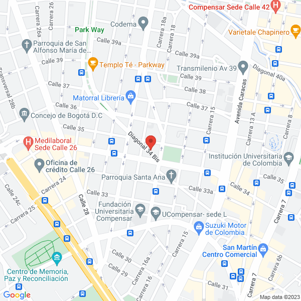 Mapa de Inversiones Nova De Colombia Ltda. Novacol Ltda.