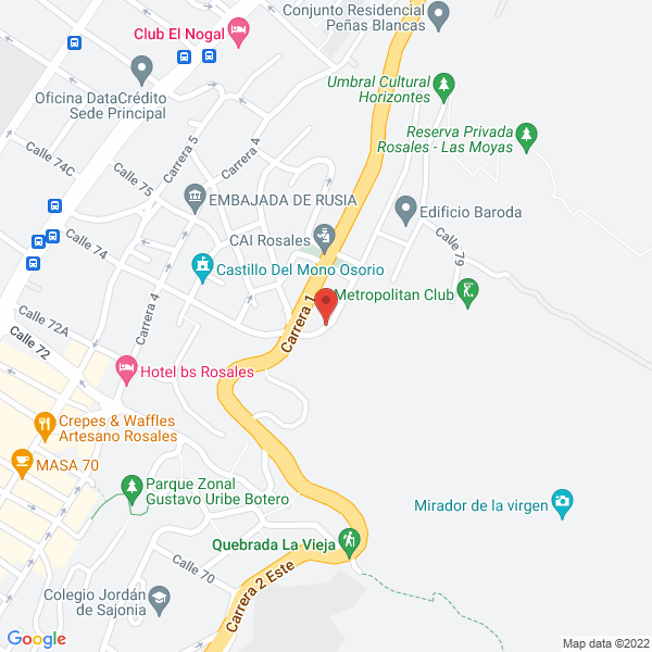 Mapa de Investor S.A.