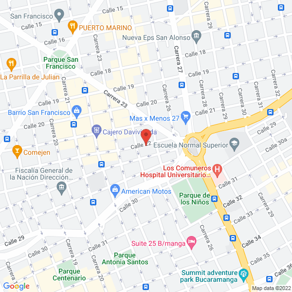 Map of Productos Hospitalarios S.A. Pro-H S.A.