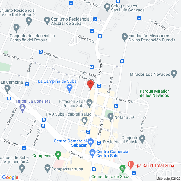 Mapa de Seguridad Maja Ltda.