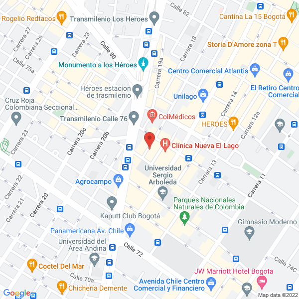 Mapa de Controles Empresariales Ltda