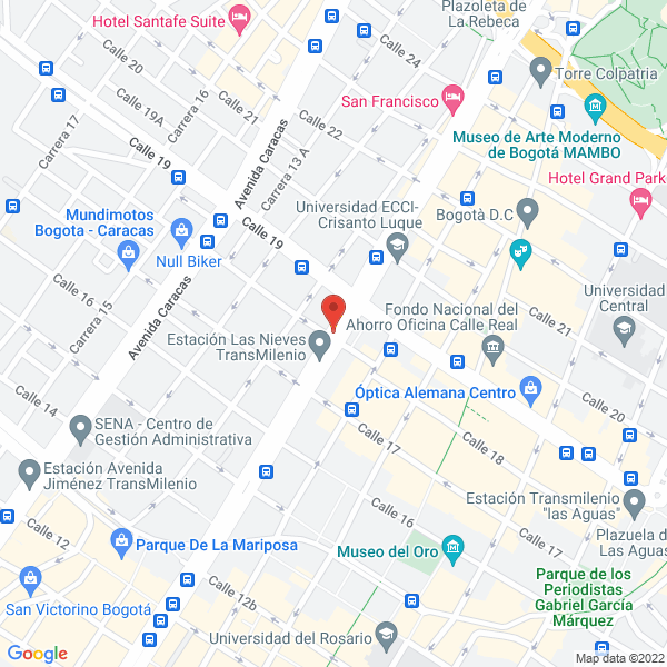 Mapa de Foto Mis Amigos