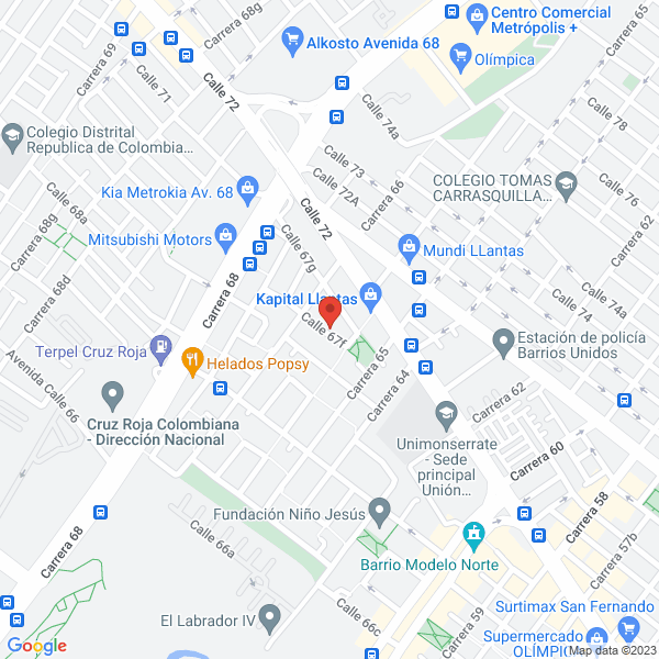 Mapa de Impresiones Y Sublimación