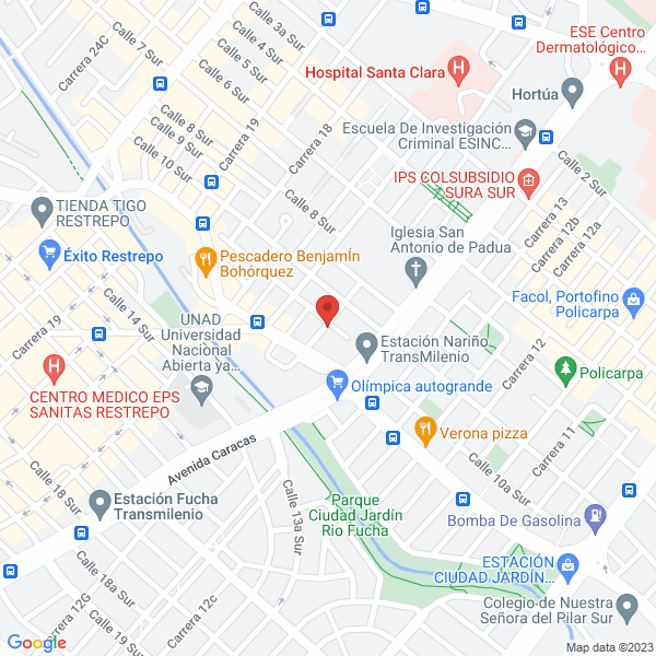 Mapa de Microfundiciones Pérez