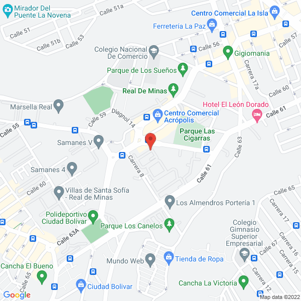 Map of Love And Sex