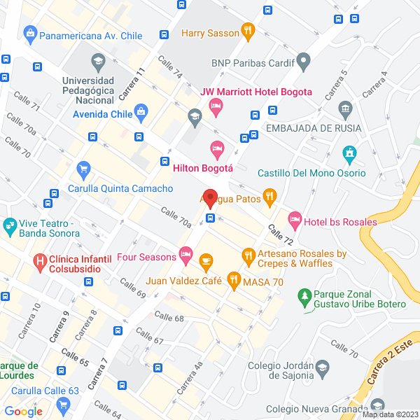Mapa de Innovate