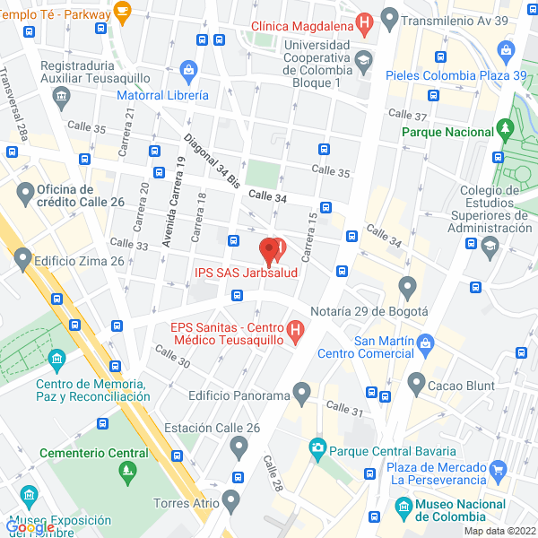 Mapa de Inversiones Sacro Santo Ltda
