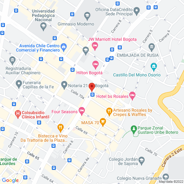 Mapa de Grupo3Ditorial