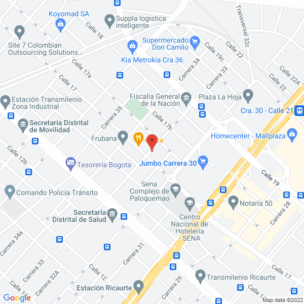 Mapa de Didácticos Símbolos Y Signos