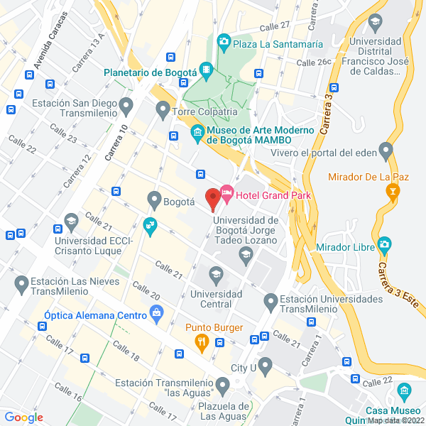 Mapa de Edición Videos Copias