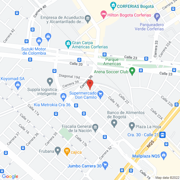 Mapa de Inversiones Zuluaga Sarmiento Ltda.