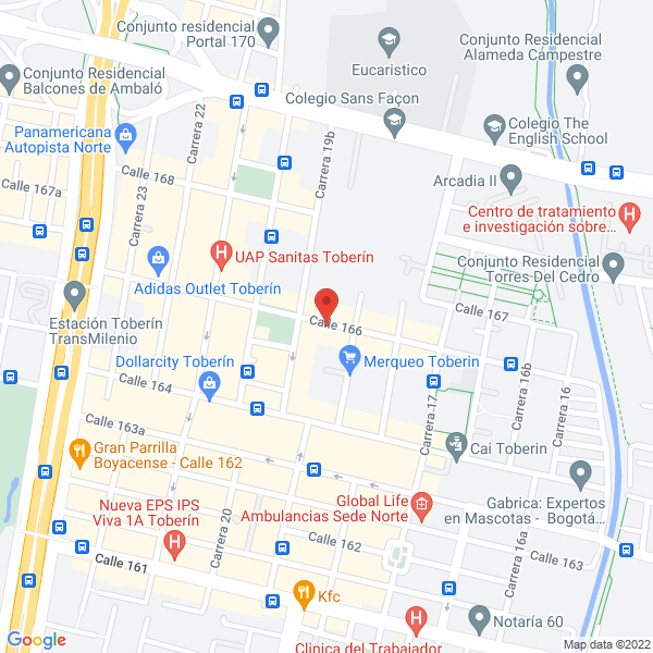 Mapa de Nutricionales Y Farmacéuticos S.A