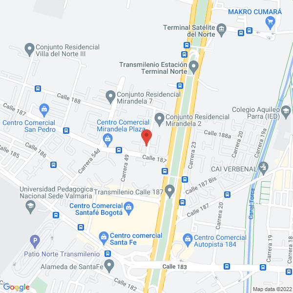 Mapa de Psicofarmacia S.A.S.
