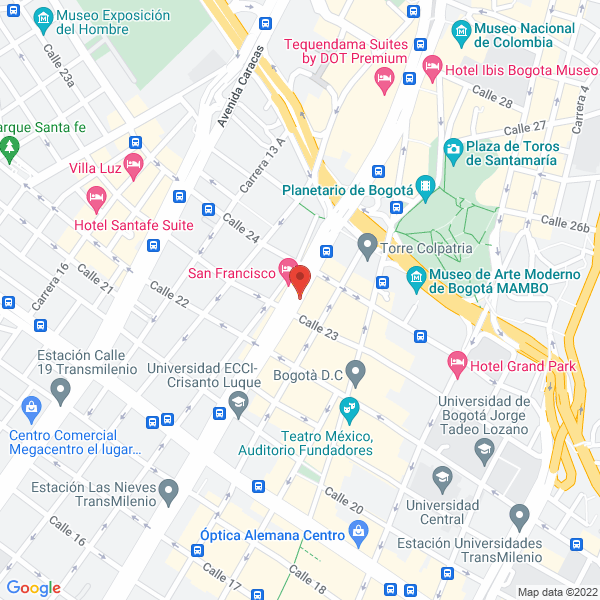 Mapa de Soluciones N3M S.A.S.