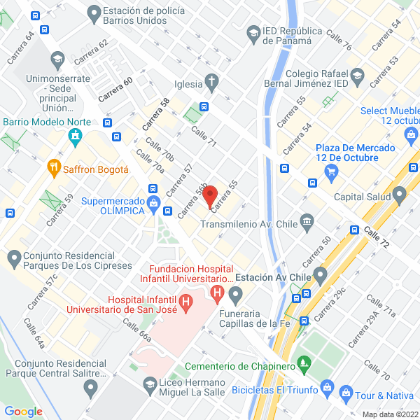 Mapa de Pastelería Industrial Indupas S.A.S.