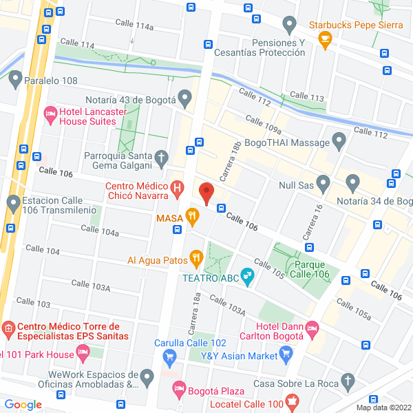 Mapa de Body Health Technologies