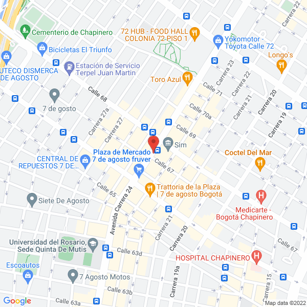 Mapa de Organizacion Turistica Tevitour