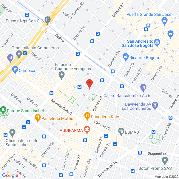 Mapa de Aeroviajar