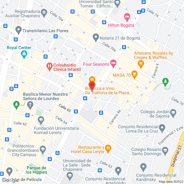 Mapa de Gestión E S.A.S.