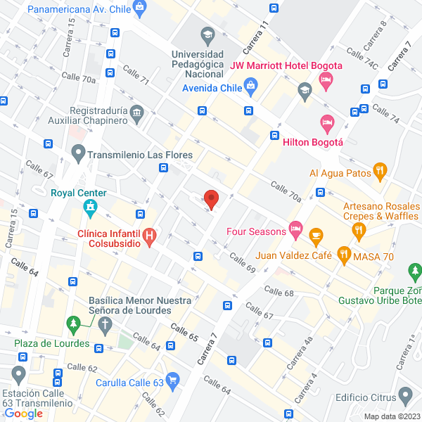 Mapa de Selfinver Banca De Inversión Ltda