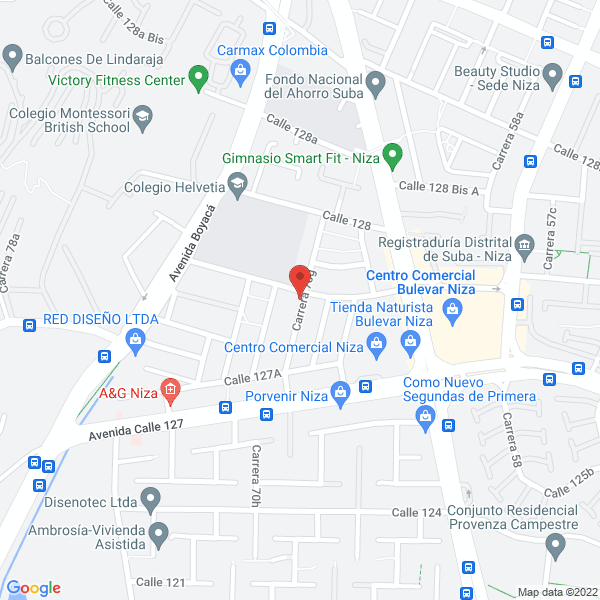 Mapa de Cookies And Cupcakes