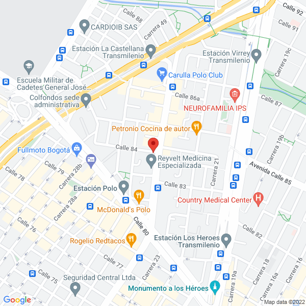 Mapa de Inverteco S.A.