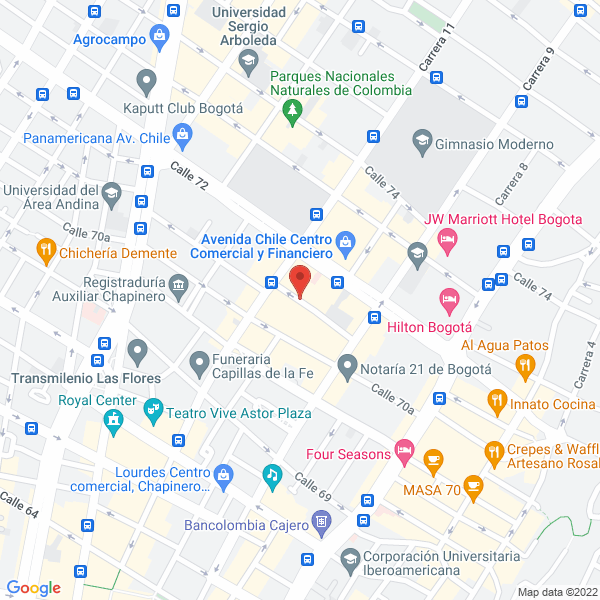 Mapa de Suncolombia S.A.S.