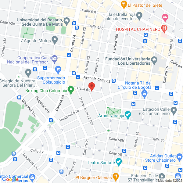 Mapa de Asociación Mutual En Seguridad Social Memisu