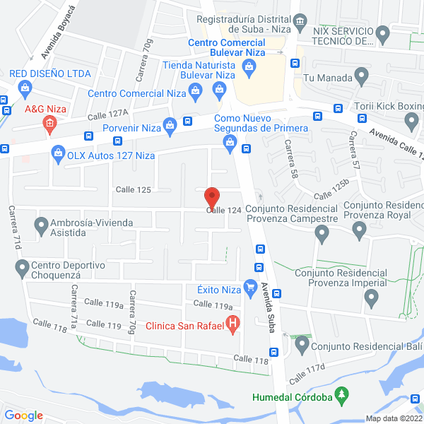 Mapa de Asociación Metas Sociales Gama