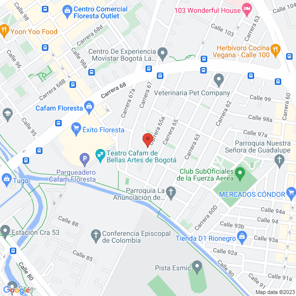 Mapa de Asociación Colombiana De Facultades De Psicología