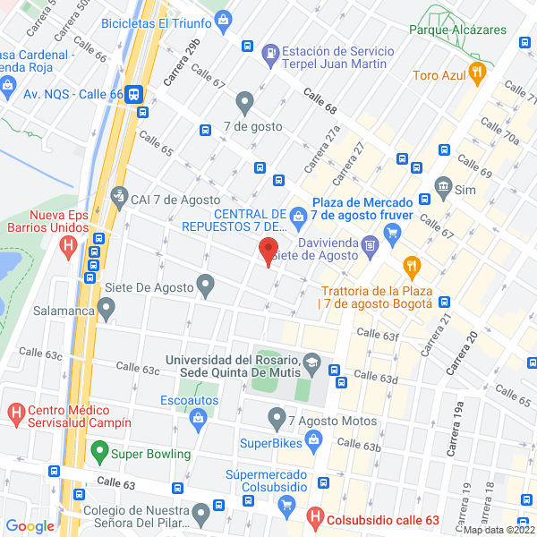 Mapa de Acoples Importados