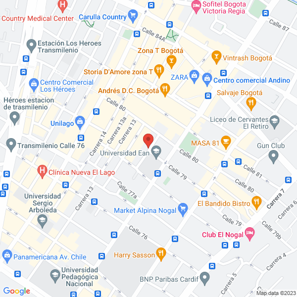 Mapa de Jinete Azul S.A.S.