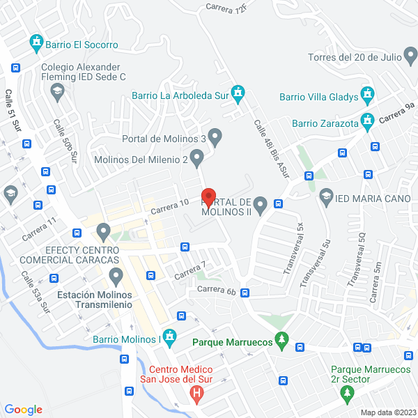Mapa de Tecnología Distribución Y Seguridad S.A.S.