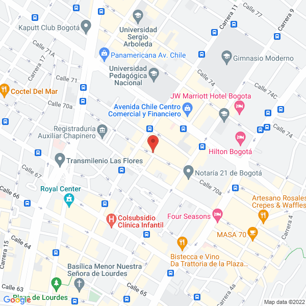 Mapa de Pupila S.A.S.