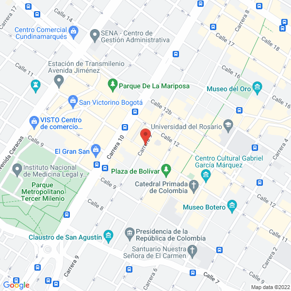 Mapa de Petra Tours E.U.