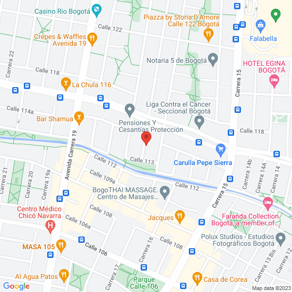 Mapa de Distribuciones Omega Tat S.A.S.