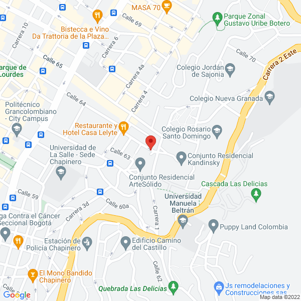 Mapa de Desarrollo Humano En Mi S.A.S.