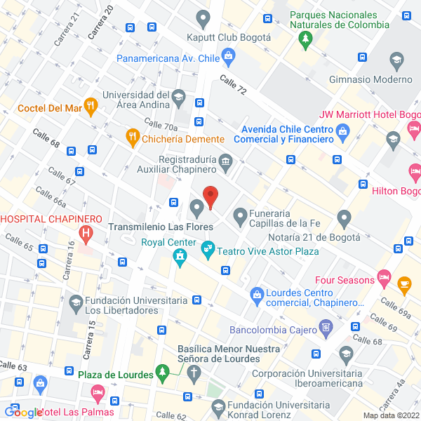 Mapa de Inversiones Positiva S.A.S.