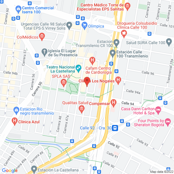 Mapa de Biharko S.A.S.