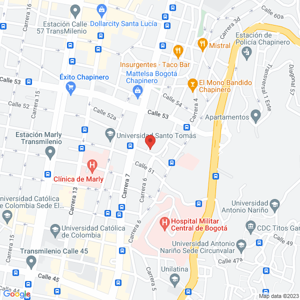Mapa de Unidades Estratégicas De Negocio S.A.S. - Quiero Clientes
