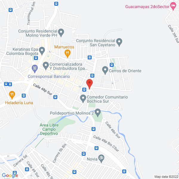 Mapa de Artesanías Castrillón