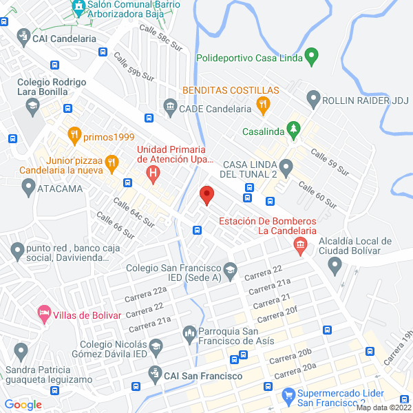 Mapa de Resignificarte S.A.S.