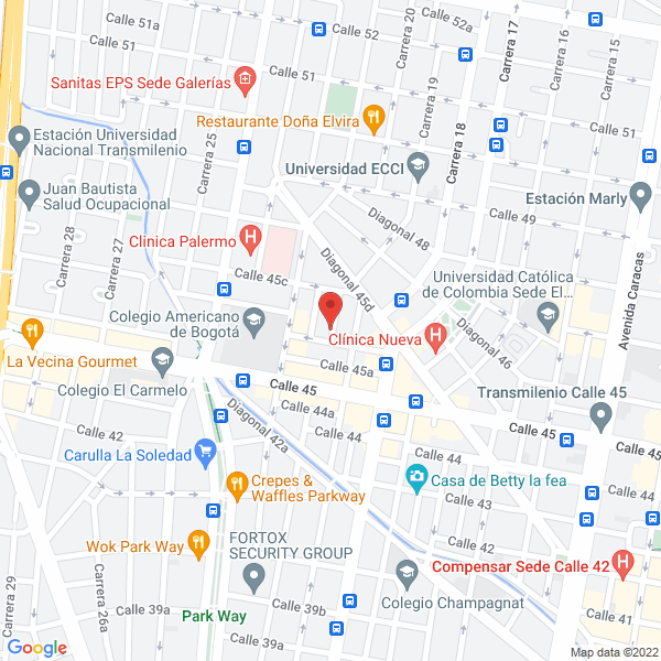 Mapa de Sinergica Rde S.A.S.