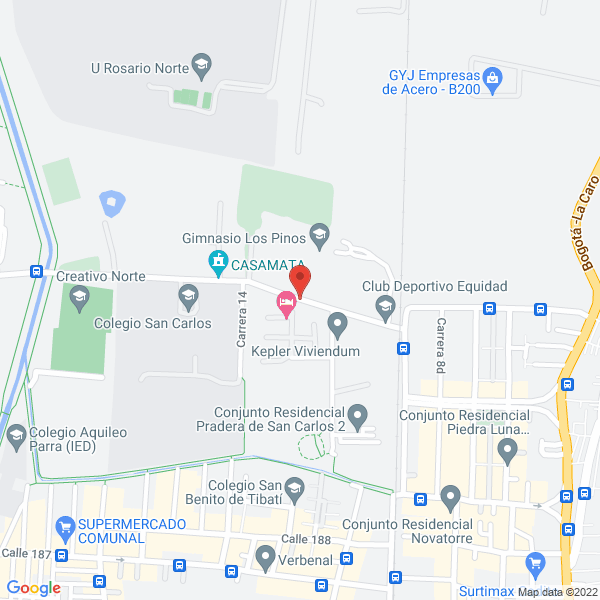 Mapa de Importadora Russan S.A.S.