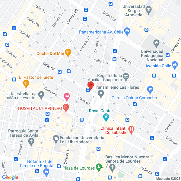 Mapa de Punto De Gabriel Ltda.