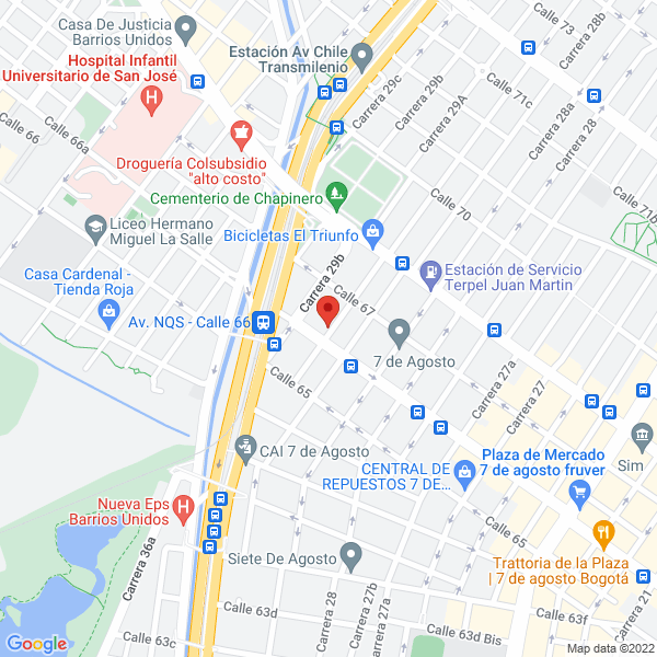 Mapa de Inversiones Autos El Prado S.A.S.