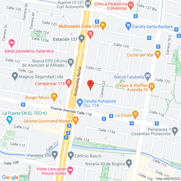 Mapa de París Panini Grill S.A.S.