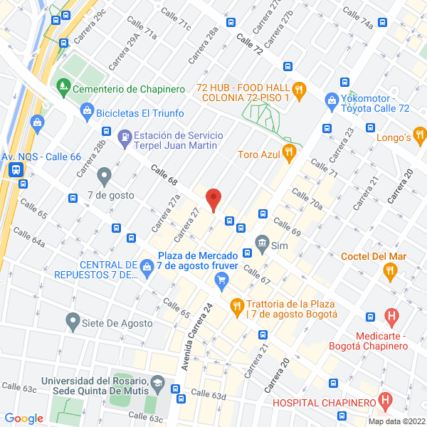Mapa de Inversiones Arpego S.A.S.