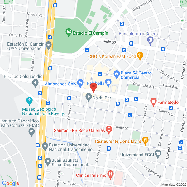 Mapa de Inversiones Forlathova S.A.S.