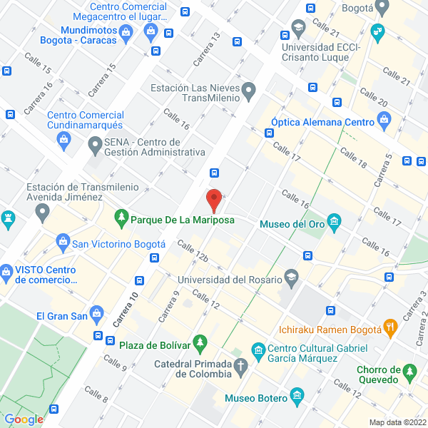 Mapa de Mencorp S.A.S.